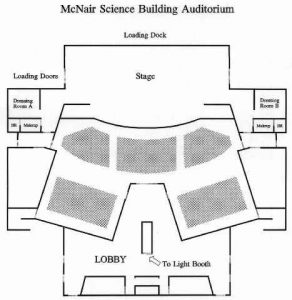 McNair Science Building Auditorium at Francis Marion University