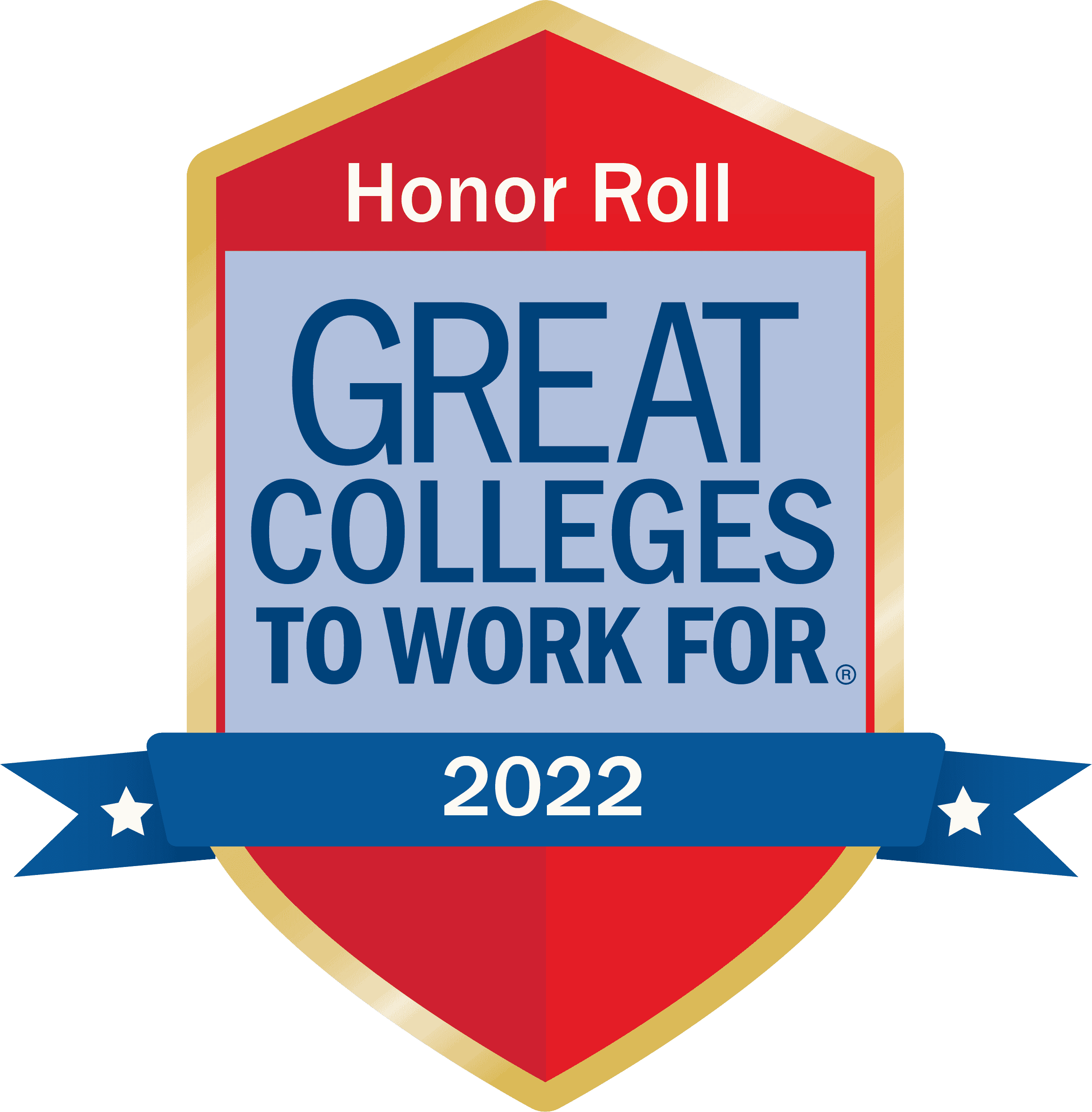Francis Marion University earns perfect marks as Great College to Work For for second year in a row