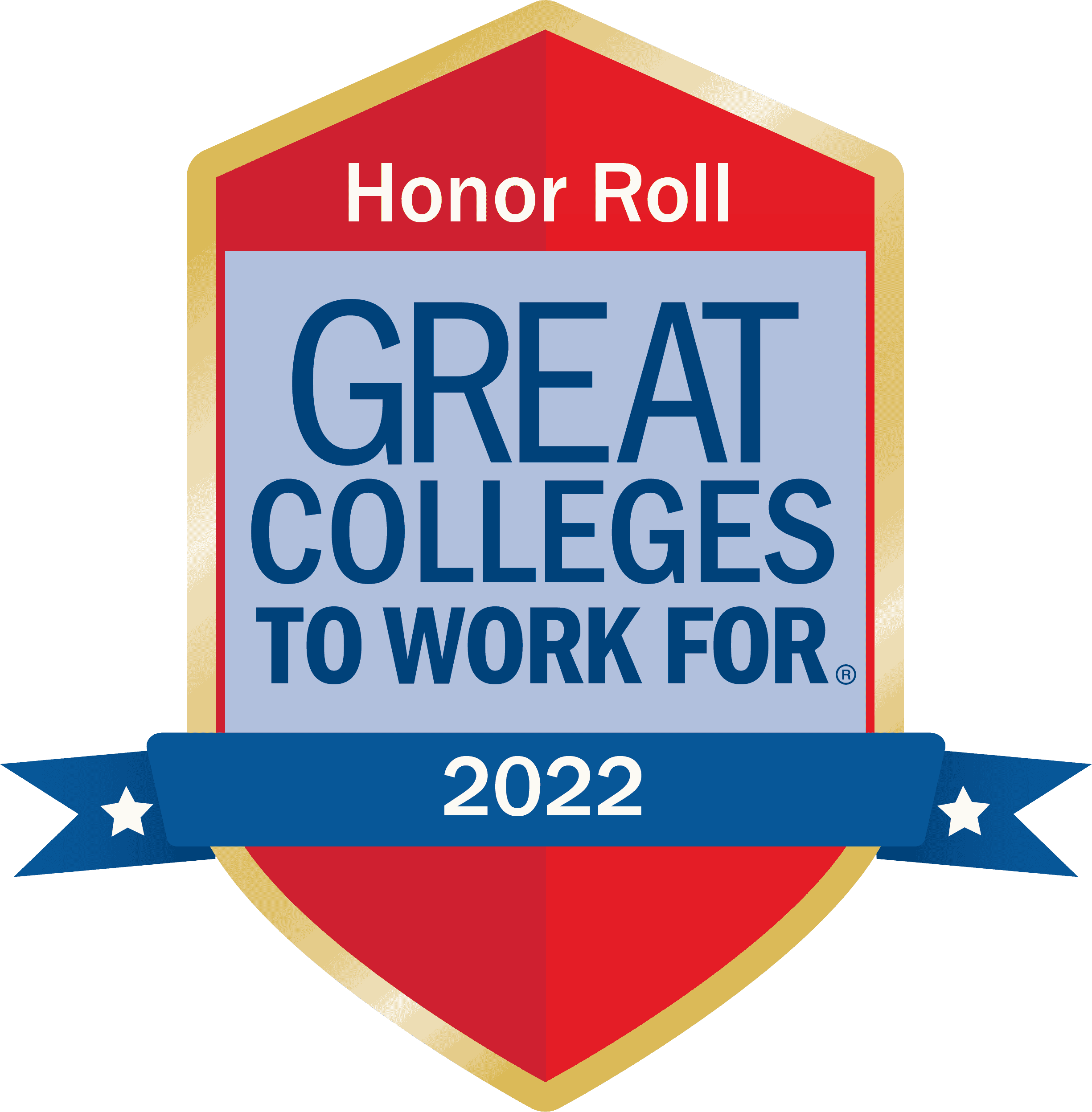 Francis Marion University earns perfect marks as Great College to Work For for second year in a row Francis Marion University earns perfect marks as Great College to Work For for second year in a row